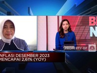 Inflasi Desember 2023 Rendah, Tapi Ada Penurunan Daya Beli