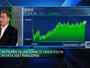 Instrumen Pilihan MI di Tahun Politik & Saat Suku Bunga Turun
