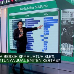 Laba Bersih SPMA Jatuh 81,6%, Waktunya Jual Emiten Kertas?
