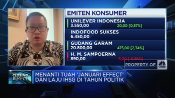 Menanti Tuah January Effect dan Laju IHSG di Tahun Politik