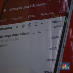 Produk Ramah Lingkungan Jadi Primadona, Begini Prospek Sahamnya