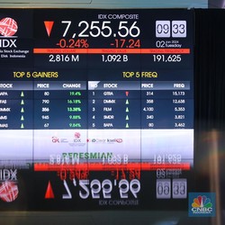Full Call Auction BEI Diprotes & Dianggap Merugikan Investor, Kenapa?