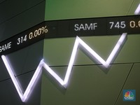 IHSG Ambles, Sektor & Saham Ini Biang Keroknya