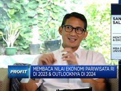 Sandiaga Uno Beberkan "Untung" Bisnis Pariwisata & Ekraf 2023