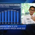 Target Kemenparekraf 2024, Wisman 14,3 Juta & Devisa USD15 M