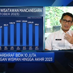 Target Kemenparekraf 2024, Wisman 14,3 Juta & Devisa USD15 M