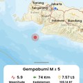 Gempa Guncang Banten M5,9, Terasa sampai Bandung