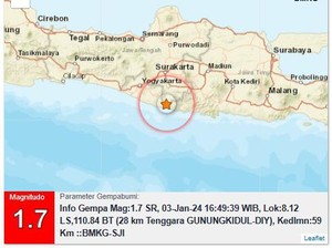 Gempa Darat Goyang Gunungkidul Lagi Sore Ini