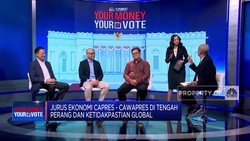 Jurus Capres Cawapres Hadapi Gejolak Global, Siapa Paling Realistis?