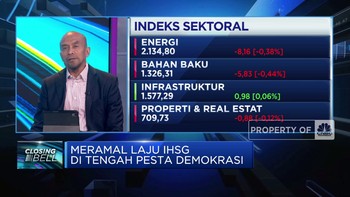 Video: Siap-Siap! Sektor Ini Bakal Jadi Primadona di 2024