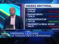 Video: Siap-Siap! Sektor Ini Bakal Jadi Primadona di 2024