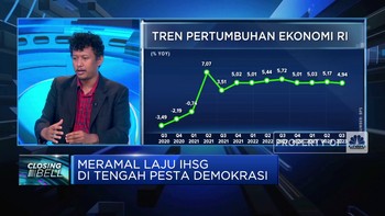 Video: The Fed & BI Mau Pangkas Suku Bunga? Ini Dampaknya Untuk RI