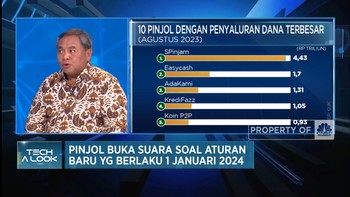 OJK Rilis Aturan Pinjol Baru 1 Januari 2024, Bos Pinjol Buka Suara!