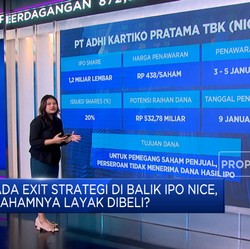 IPO & Exit Strategi Emiten Nikel NICE, Sahamnya Layak Beli?