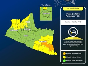 Waspada! Potensi Hujan-Angin Kencang di Gunungkidul-Sleman Siang Ini