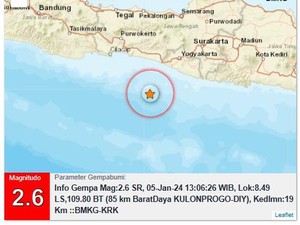 Gempa M 2,6 Terjadi di Kulon Progo