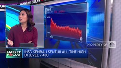 IHSG Sentuh All Time High Hingga Emiten Perbankan Big Caps Cetak Rekor