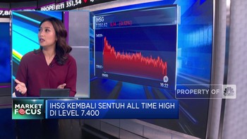 IHSG Sentuh All Time High Hingga Emiten Perbankan Big Caps Cetak Rekor