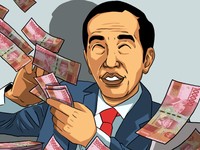 Jokowi Habiskan Rp3.121,9 T di 2023, Buat Apa & Siapa Saja?