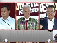 Media Asing Sorot China di Pilpres RI, Ada Apa?