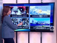 Video: Hasil Survei Terbaru Pilpres 2024 Hingga Laut Merah Membara