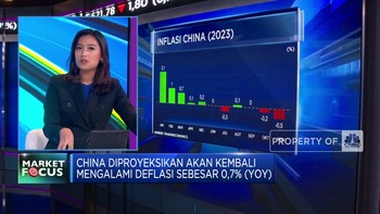 Video: IHSG Terperosok ke Zona Merah Hingga China Diproyeksi Deflasi