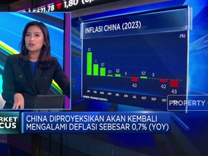  IHSG Terperosok ke Zona Merah Hingga China Diproyeksi Deflasi