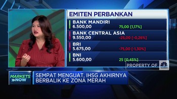 Video: Momentum Pemilu Kian Dekat, Saham Mana yang Tangguh?