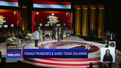 Video: Prabowo & Anies Tak Salaman Usai Debat Capres