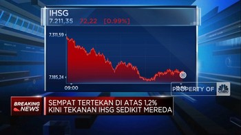 Video: Anjlok Lebih Dari 1,2%, IHSG Sempat Tinggalkan Level 7.200-an