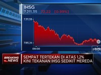 Video: Anjlok Lebih Dari 1,2%, IHSG Sempat Tinggalkan Level 7.200-an
