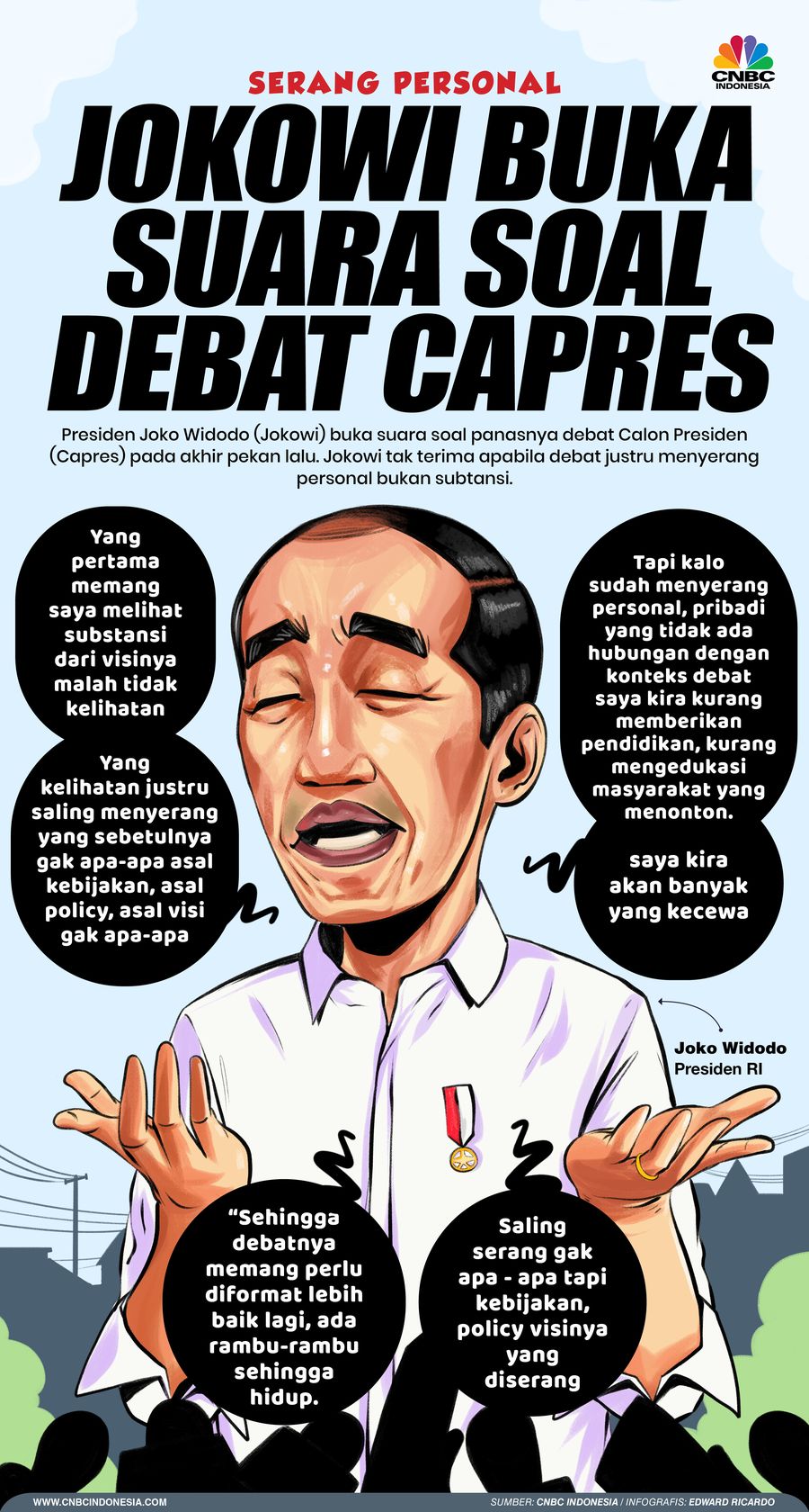 INFOGRAFIS, Komentar Jokowi Soal 'Serang Personal' di Debat Capres