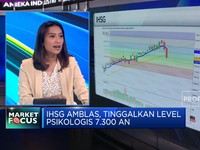 Video: IHSG Tinggalkan Level 7.300 Hingga Rupiah Masih Melemah