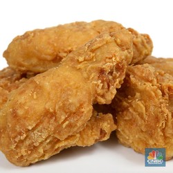 Bisnis Ayam dalam Putaran Roda Ekonomi Indonesia