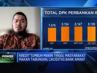 Kredit Tumbuh Tinggi Tapi Masyarakat Makan Tabungan, Pertanda Apa?