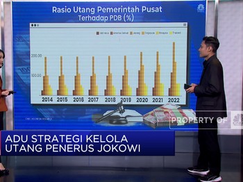 Video: Menilik Fakta Utang Pemerintah RI di Era Jokowi