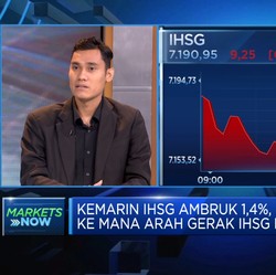 Video: Sempat Merosot ke 7.100-an, IHSG Masih Dihantui Profit Taking?