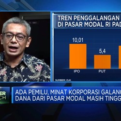 Video: Tancap Gas! Pemilu Tak Halangi 60 Korporasi Galang Dana di BEI