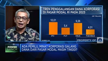 Video: Tancap Gas! Pemilu Tak Halangi 60 Korporasi Galang Dana di BEI