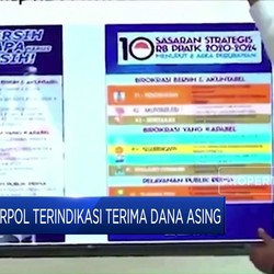 Video: 21 Partai Politik Indonesia Terindikasi Terima Dana Asing