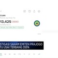 BEI Investigasi Saham Emiten Prajogo Pangestu Usai Terbang 355%