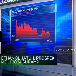 Video: Harga Ethanol Jatuh, Prospek Saham MOLI di 2024 Suram?