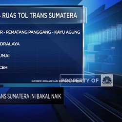 Siap - Siap ! Tarif Tol Trans Sumatera Ini Bakal Naik