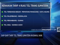 Siap - Siap ! Tarif Tol Trans Sumatera Ini Bakal Naik