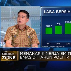 Video: Agresif Ekspansi, MDKA Genjot Produksi Emas Hingga Nikel 2024