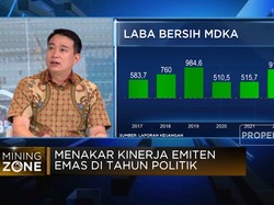Video: Strategi Emiten Emas Hadapi Tahun Politik & Gejolak Global 2024