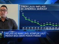 Video: Efek Ketegangan Laut Merah, Bisa Perparah Kenaikan Inflasi AS?