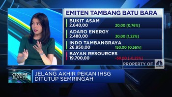 Video: Jelang Akhir Pekan, IHSG Ditutup Semringah