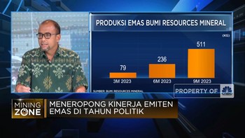 Teropong Target Cemerlang Emiten Emas di Tahun 2024