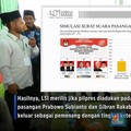 Hasil Survei Terbaru Pilpres 2024: Anies Vs Prabowo Vs Ganjar